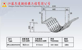 914-610起拱機(jī)技術(shù)參數(shù)