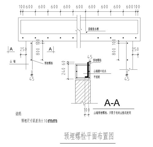 預埋件螺栓平面布置圖